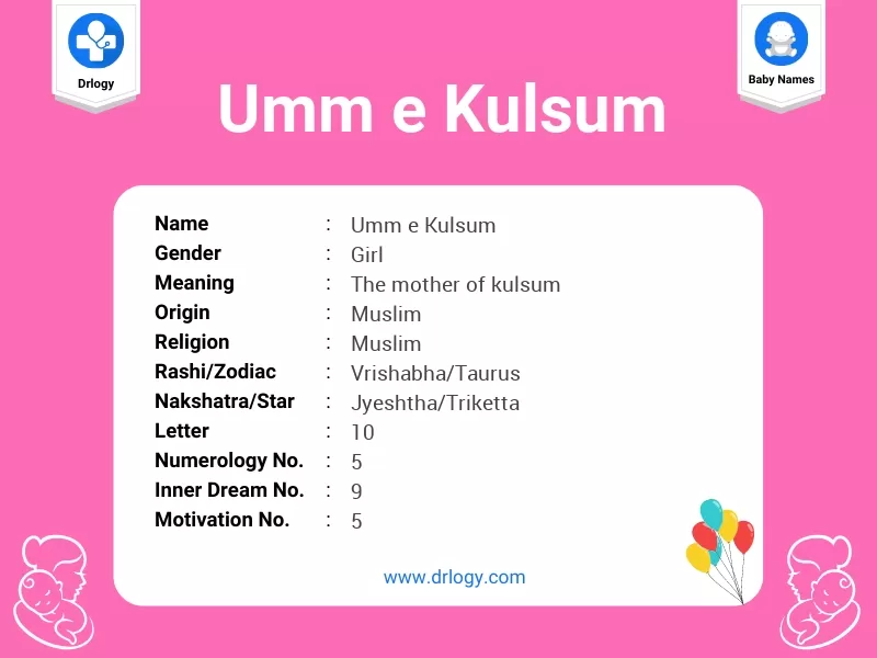 Umm E Kulsum Name Meaning